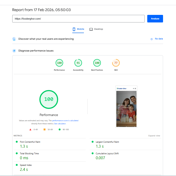 SEO Case Study By SEO Expert Tanvir Hushan
