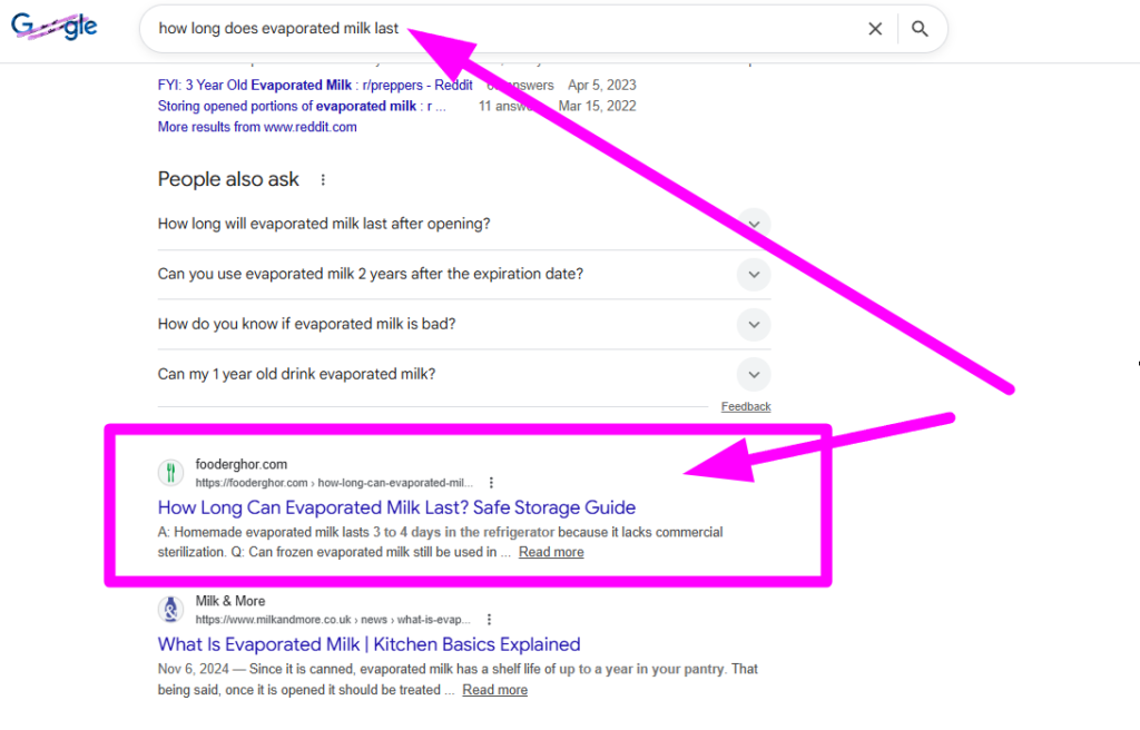 SEO Case Study By SEO Expert Tanvir Hushan