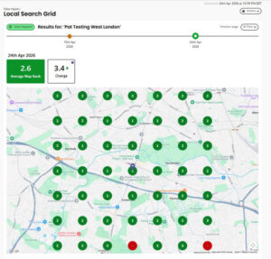 Local Business brightlocal Gride report