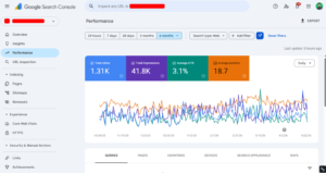New York Ecommerece SEO project Success - Boosting Store Visibility by 11% in 90 Days: An E-commerce SEO & AEO Success Story