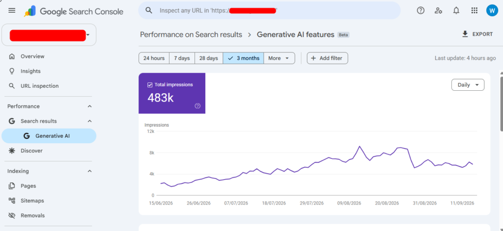 Google Search Console performance report showing a New York local service website’s SEO growth, with 500K Generative search impressions, and improved average search position over the last three months.
